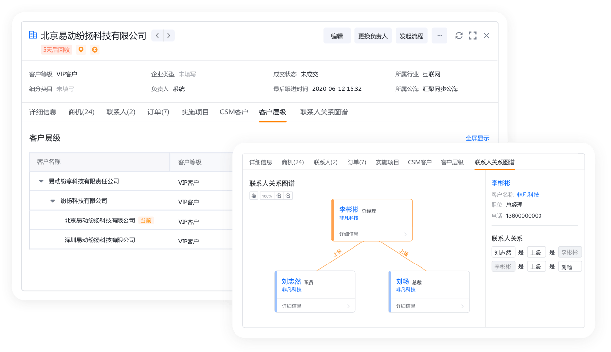 CRM系统客户管理功能示意图